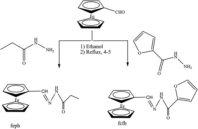 Scheme 24