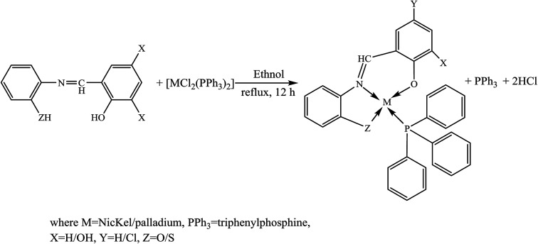 Scheme 2