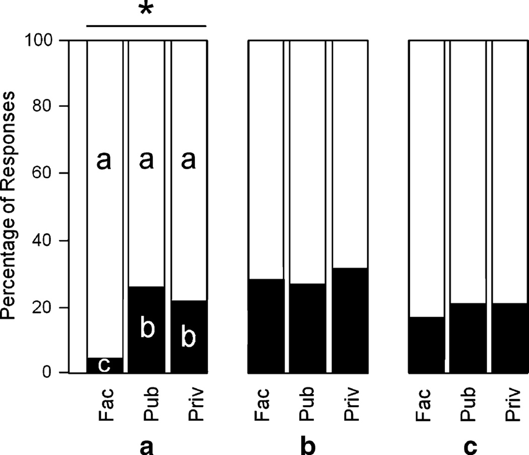 Fig. 11