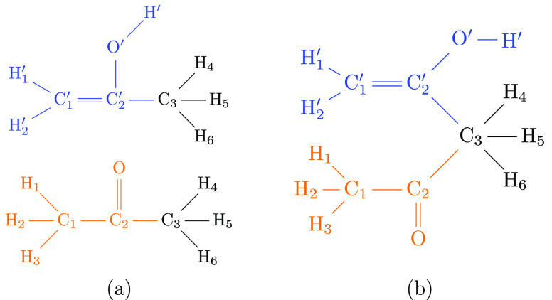 Figure 12