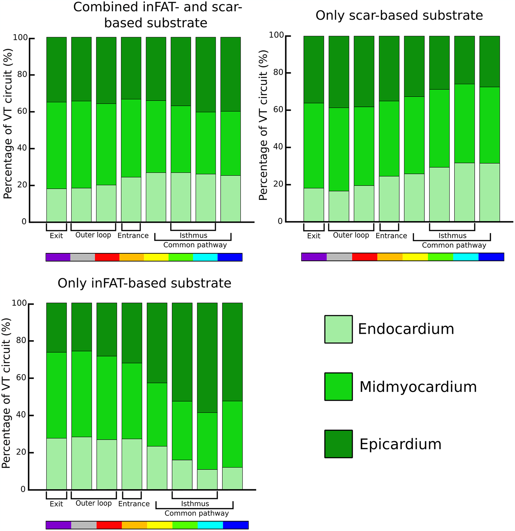 Extended Data Fig. 10 |