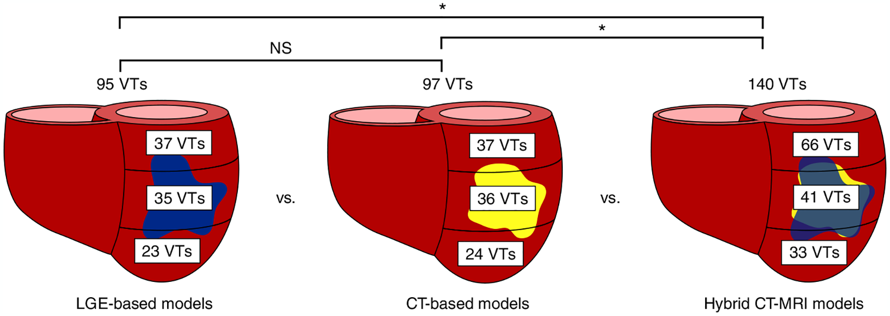 Fig. 4 |