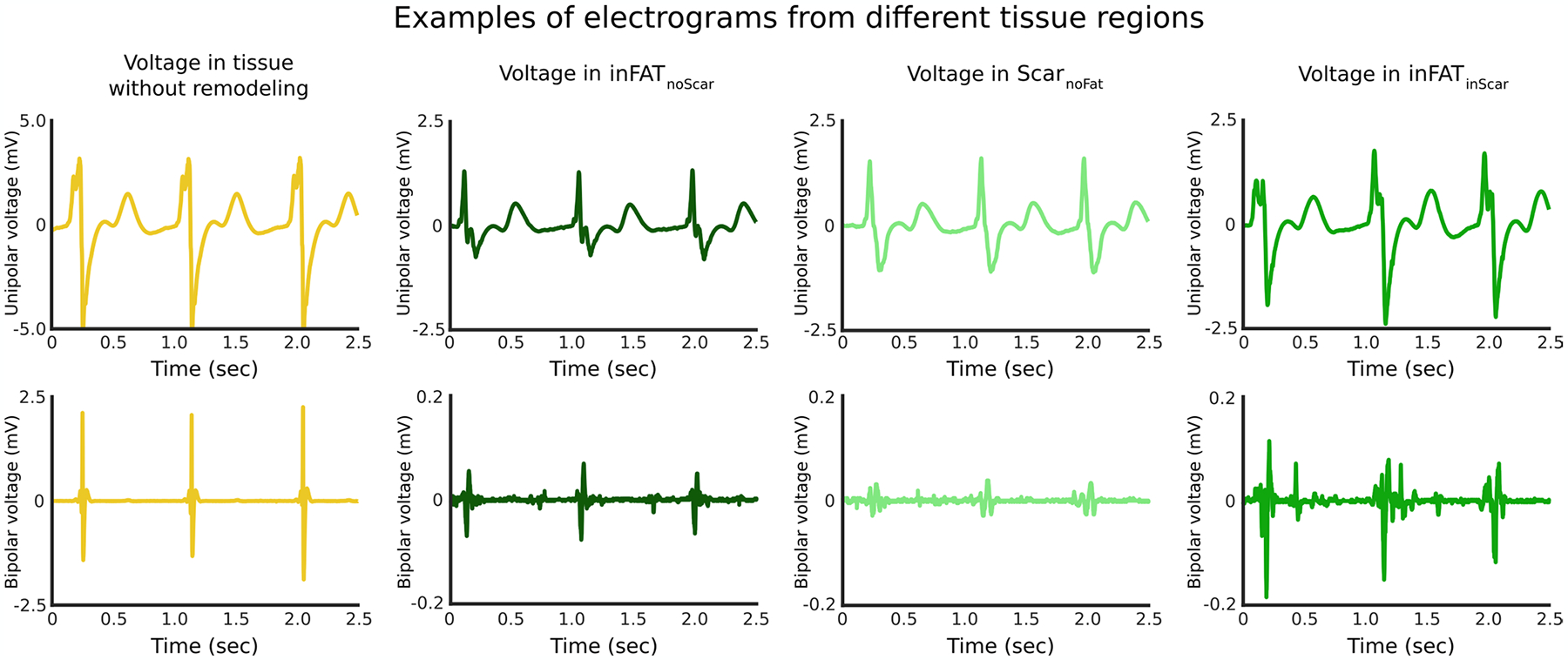 Extended Data Fig. 1 |