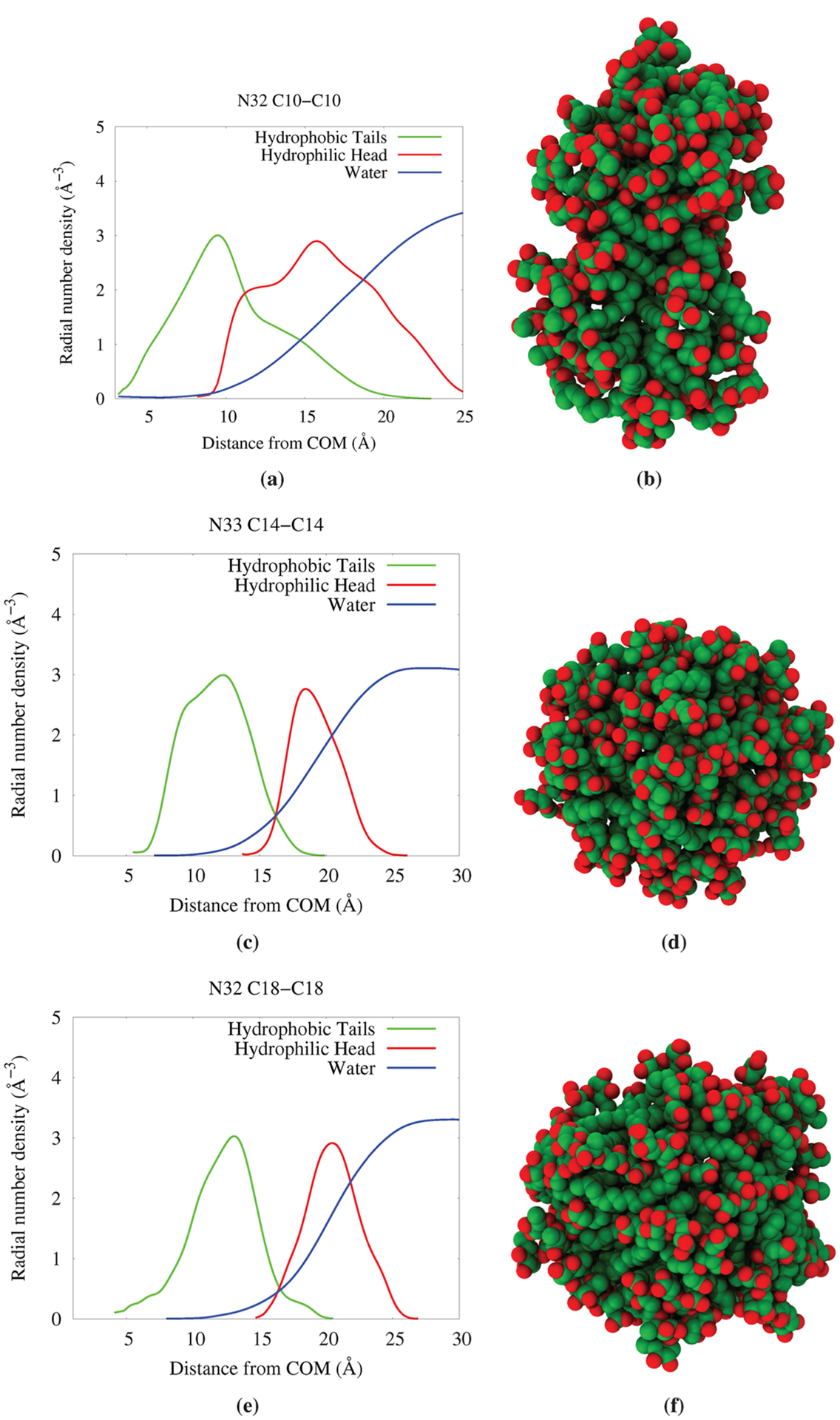 Figure 16.