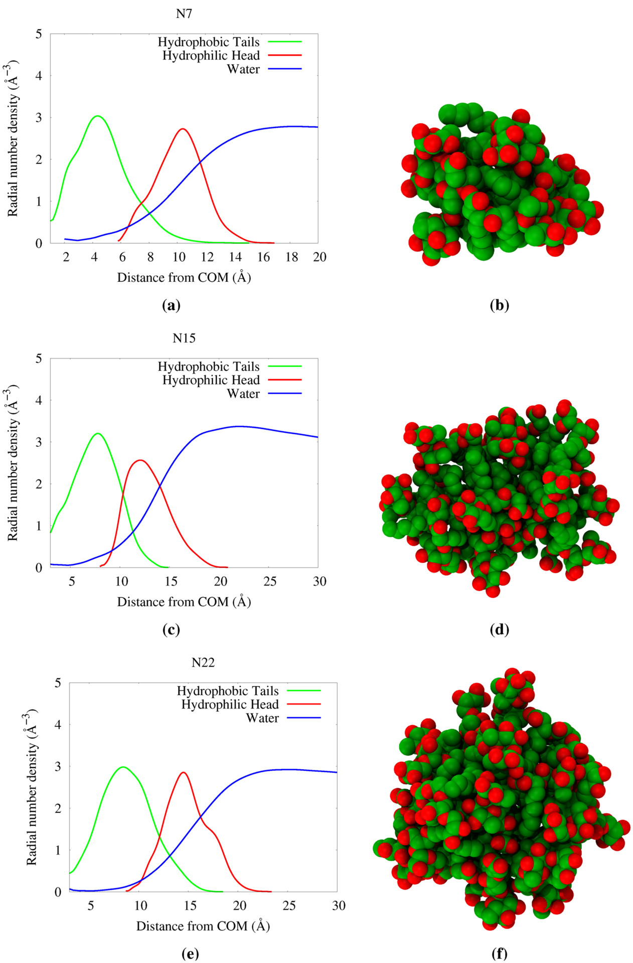 Figure 15.