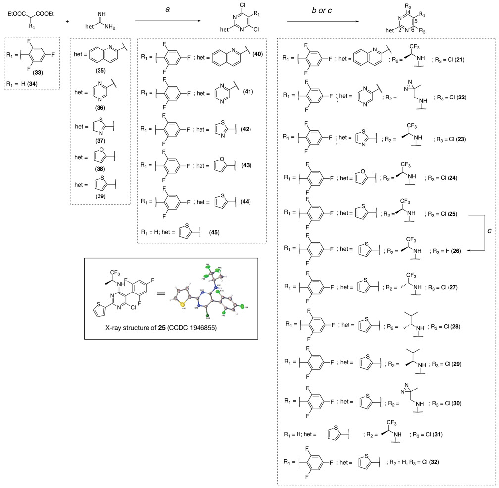 Scheme 2.