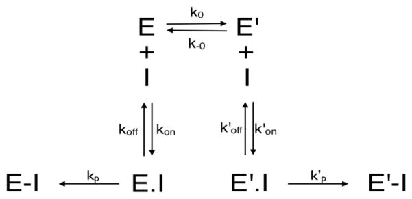 Scheme 3