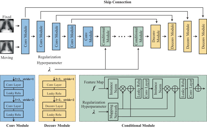 Fig. 4