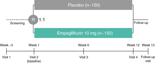 EJHF-1486-FIG-0001-c