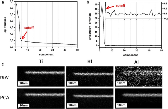 Fig. 14