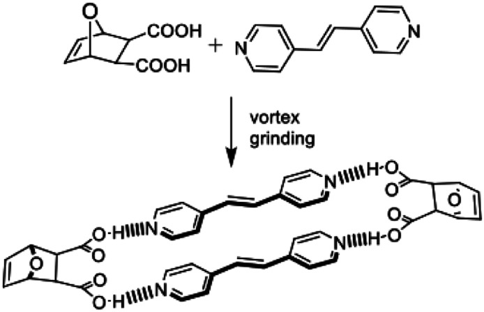 Scheme 3