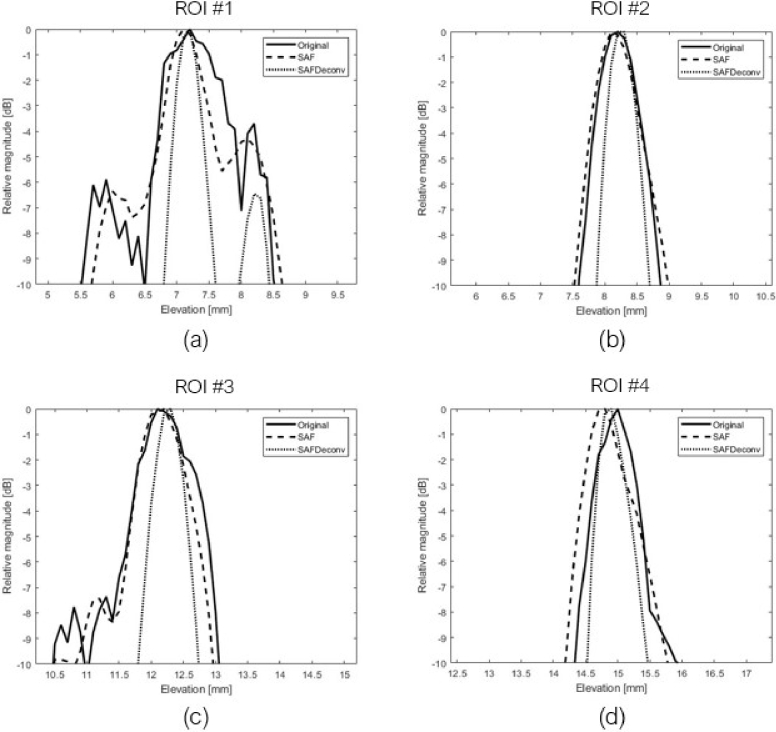 Fig. 11.