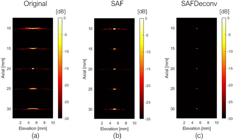 Fig. 3.