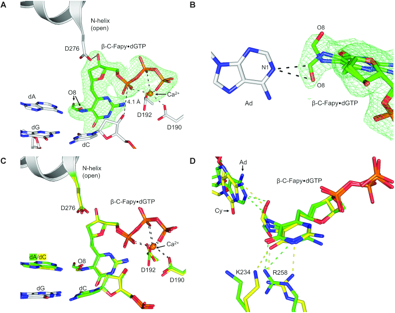 Figure 4.