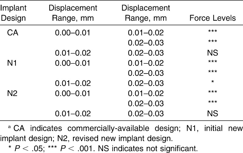 graphic file with name i0003-3219-81-6-1001-t06.jpg