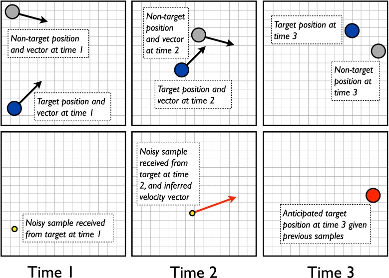 Figure 14