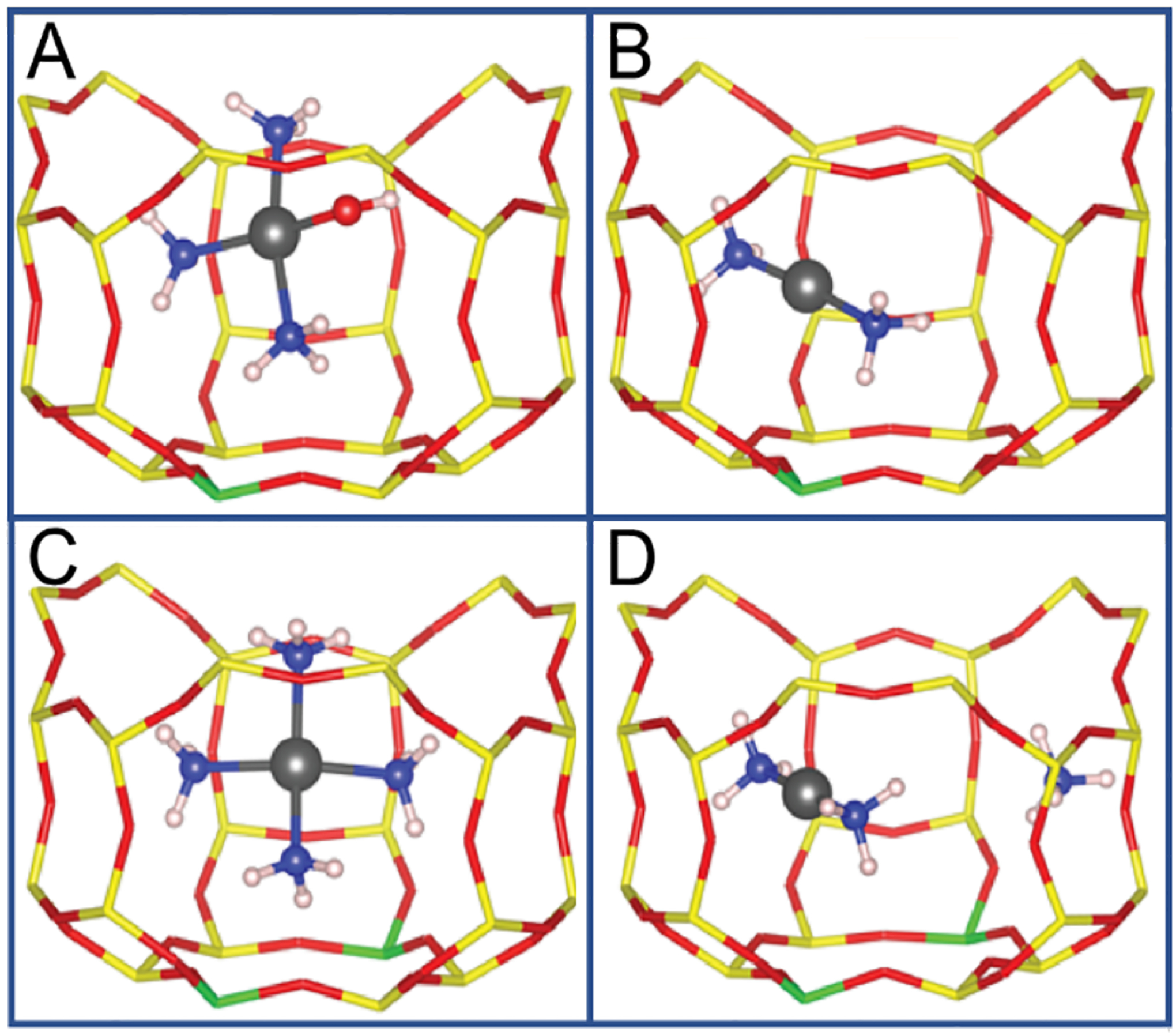 Figure 10.