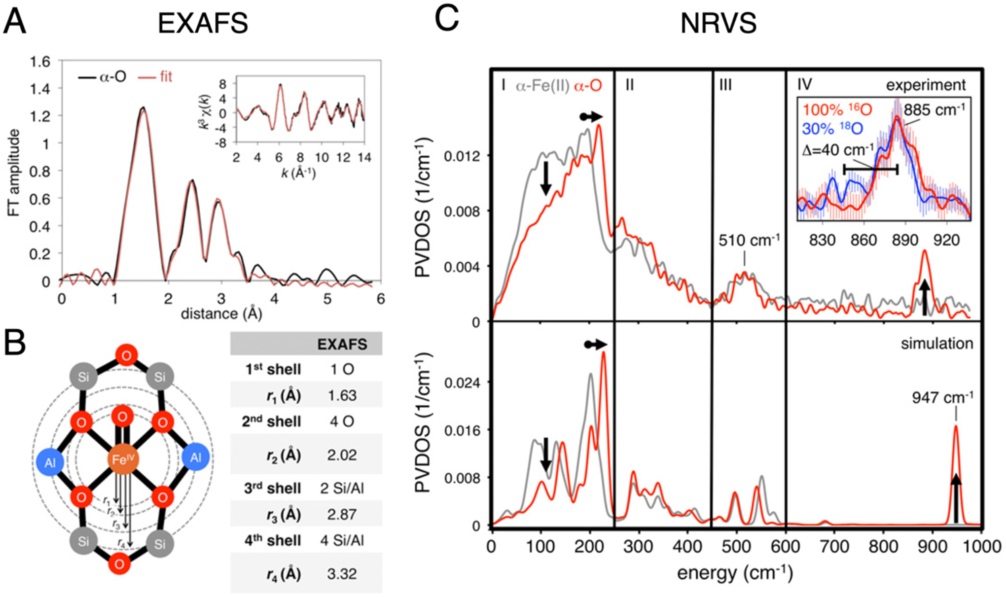 Figure 27.