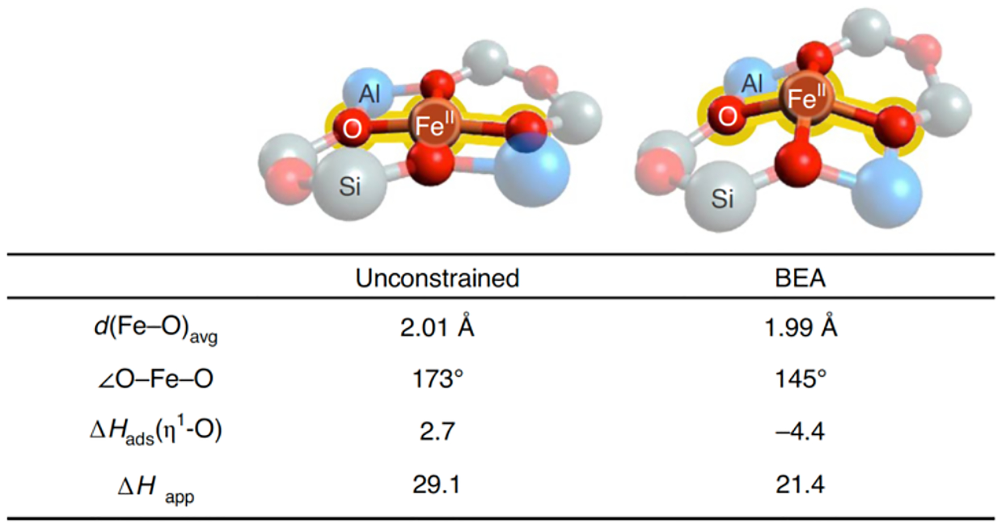 Figure 25.