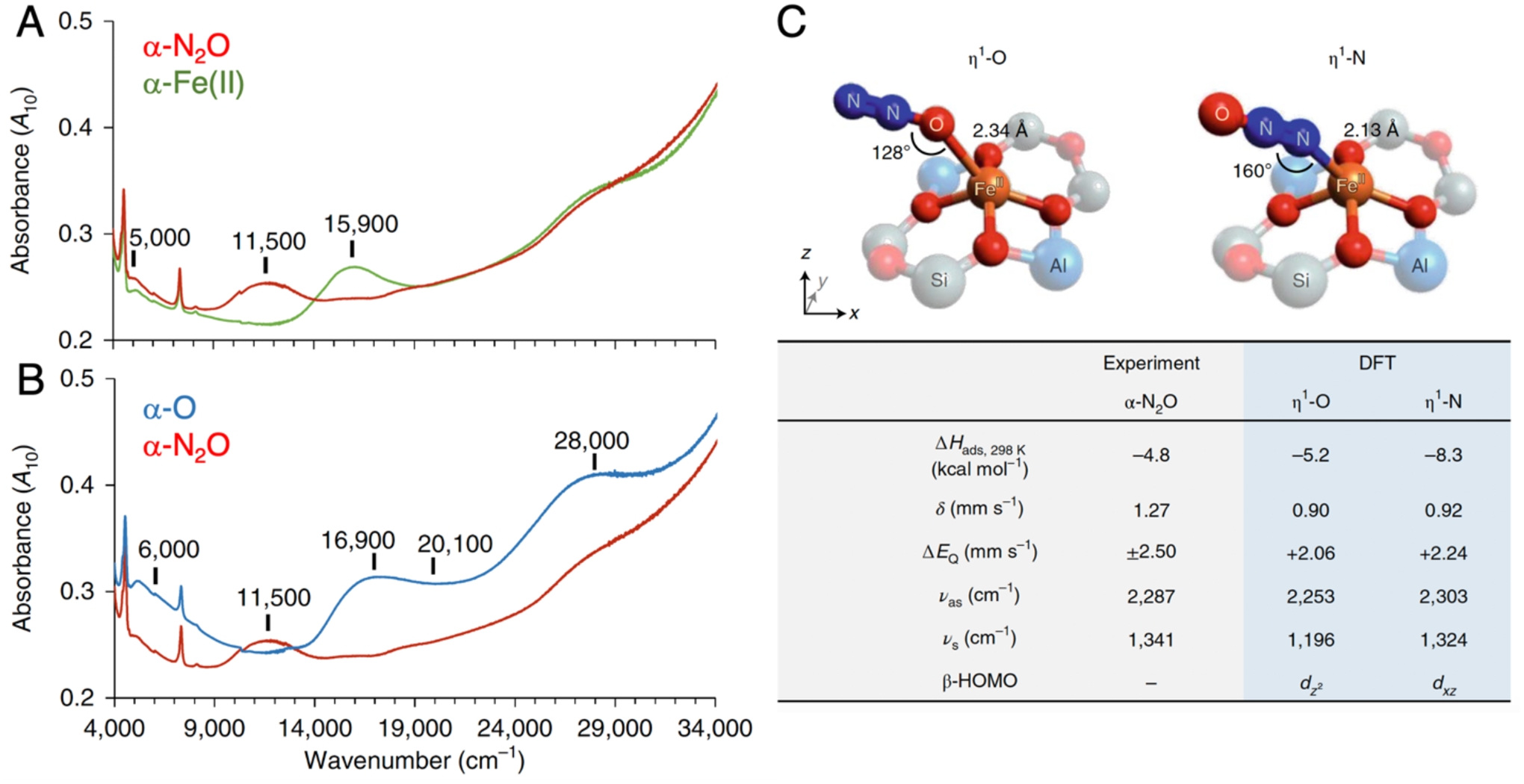 Figure 24.