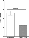 FIG 9
