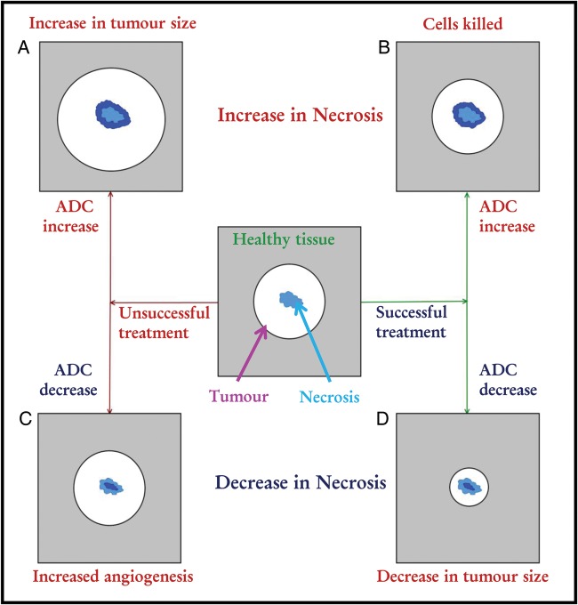 Fig. 2.