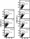 FIG. 8.