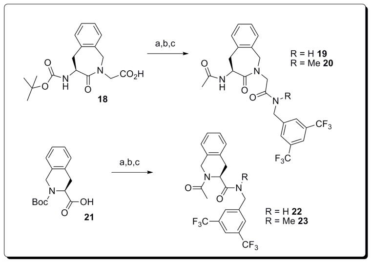 Scheme 2