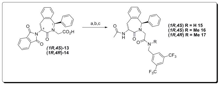 Scheme 1