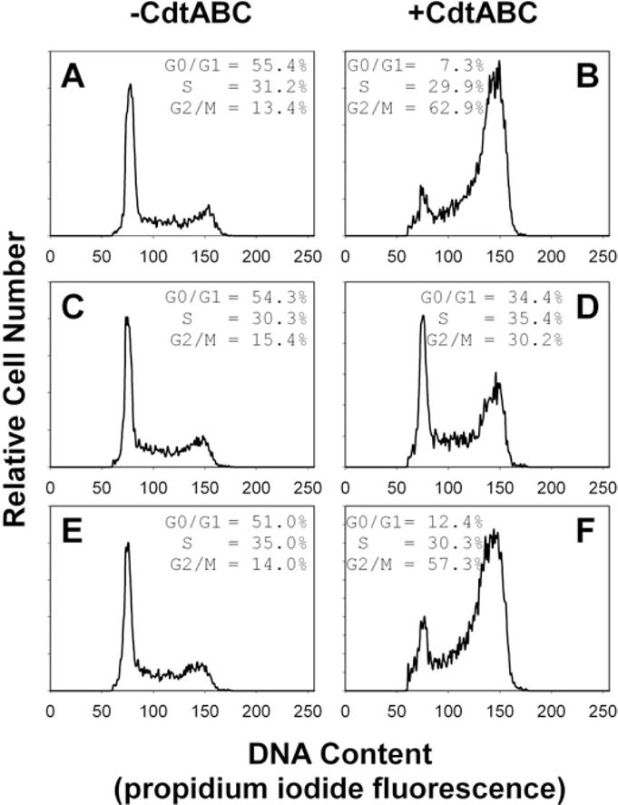 Fig. 9