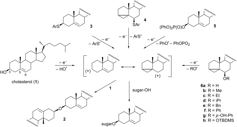 Scheme 1