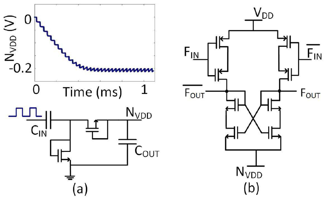 Fig. 10: