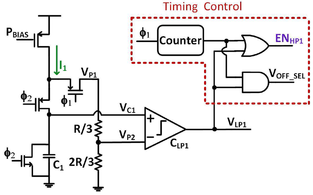 Fig. 7: