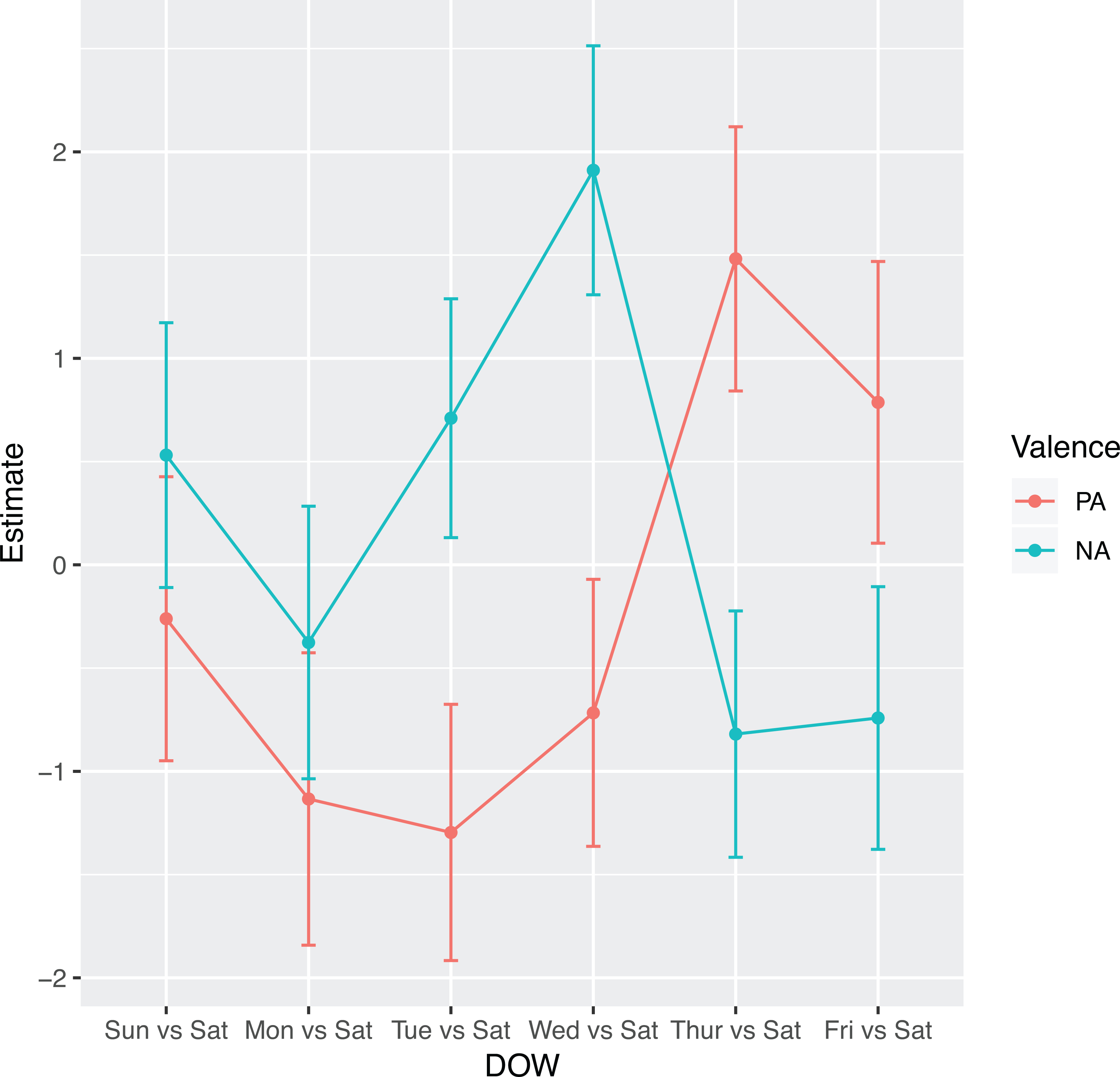Extended Data Figure 1.