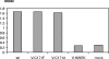 FIG. 6.