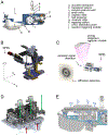 Fig. 8: