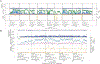 Figure 12: