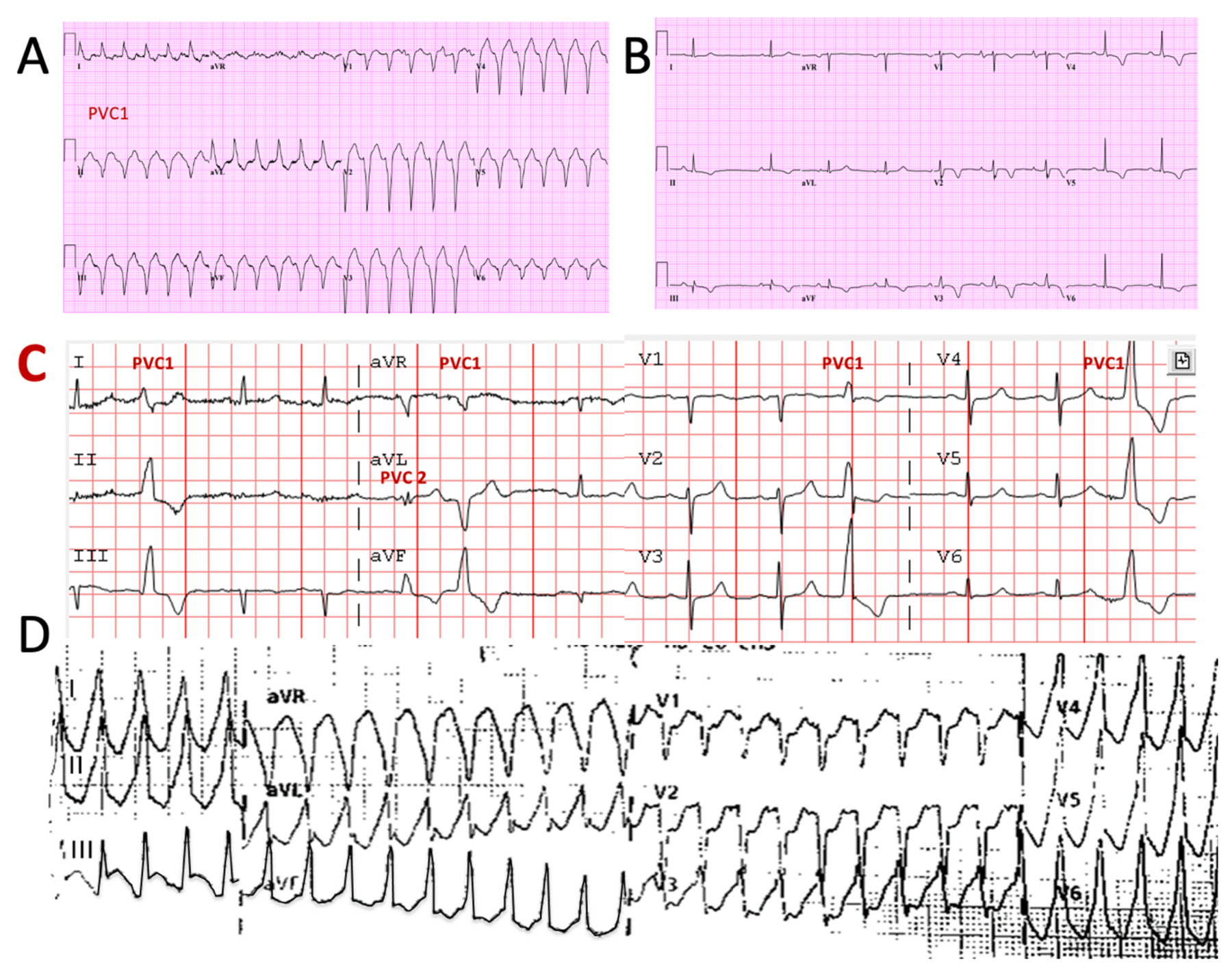 Figure 4.