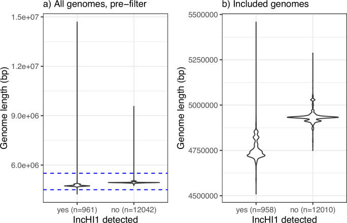 Figure 1—figure supplement 1.