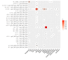 Figure 2—figure supplement 5.