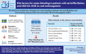 Graphical Abstract