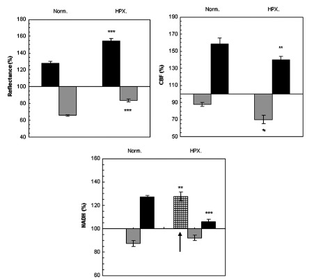 Fig. (3)