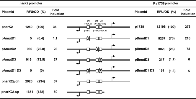 FIG. 7.