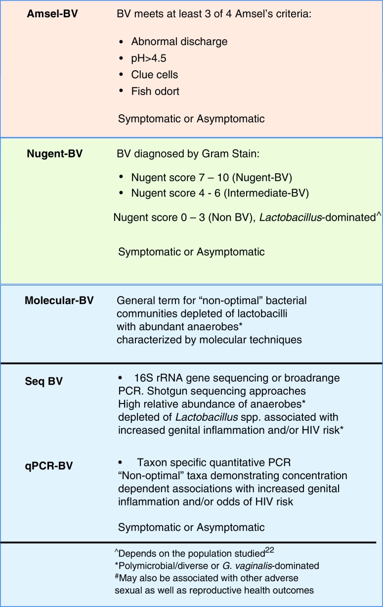 graphic file with name fig-3.jpg