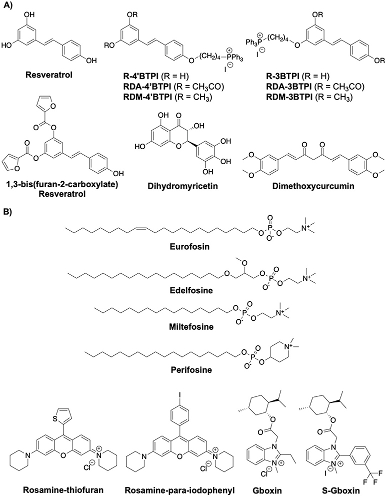 Fig. 7: