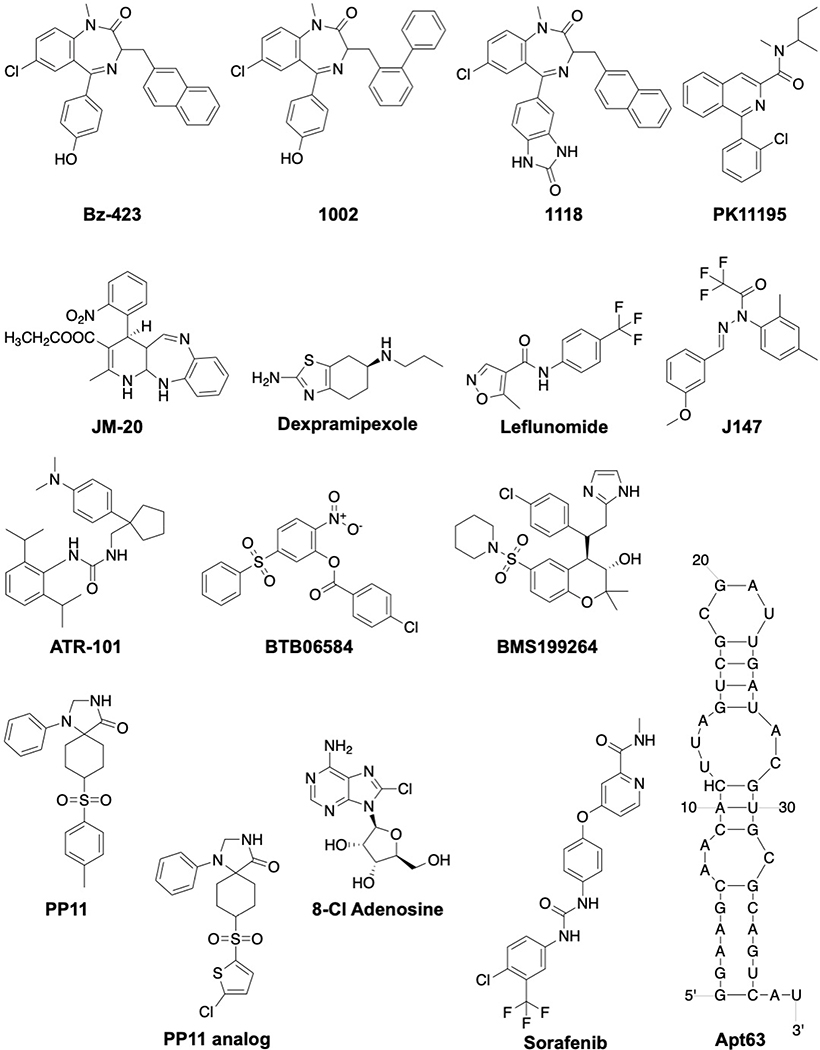 Fig. 11: