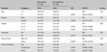 graphic file with name VMS3-6-32-g001.jpg