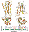 Fig. 3