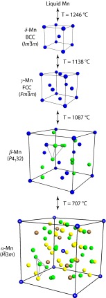 Fig. 8.