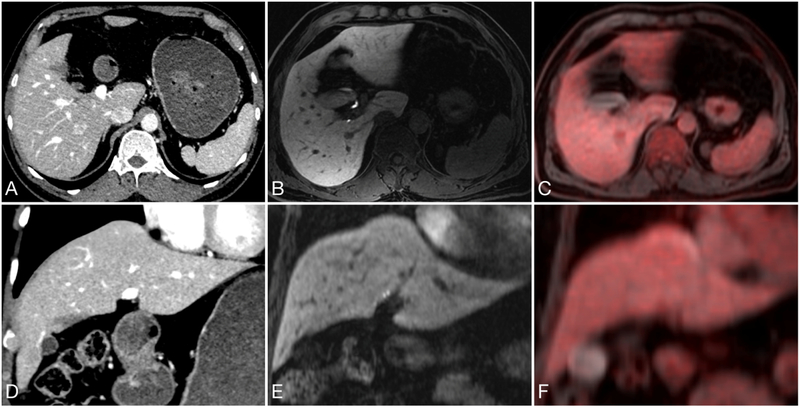 Figure 5: